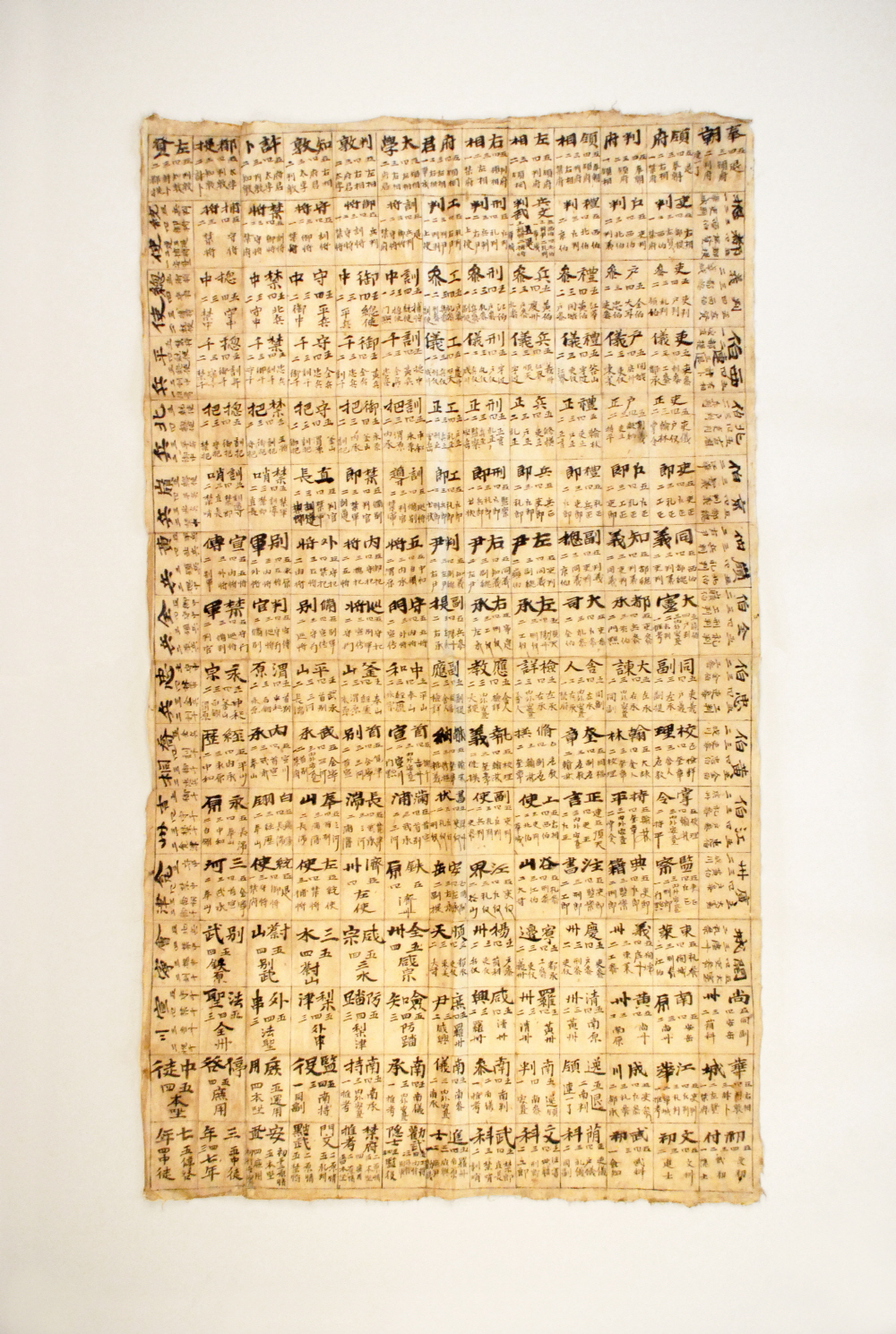 승경도(陞卿圖) 이미지